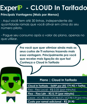 Cloudinho-Produtos_tarifado