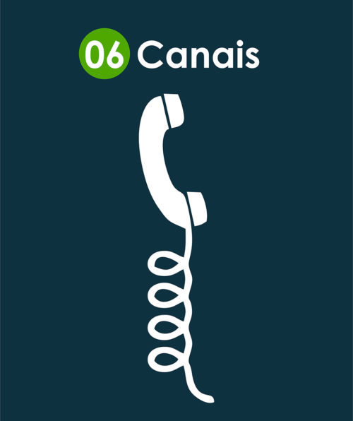 Produtos-Linha-06-Canais